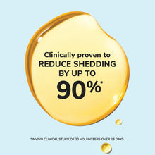 Load image into Gallery viewer, COLOR WOW YOUTH JUICE COLLAGEN SCALP TREATMENT