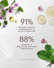 Load image into Gallery viewer, Cosmetic product with botanical elements and clinical improvement statistics on a light background