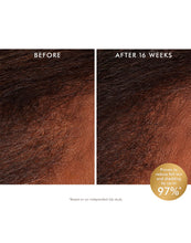 Load image into Gallery viewer, Before and after comparison of horse fur with text indicating reduction in fall-out and shedding.
