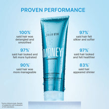 Load image into Gallery viewer, Money Laundering Hydrating Conditioner
