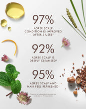Load image into Gallery viewer, Advertisement with natural ingredients and statistics on scalp and hair care on a white background
